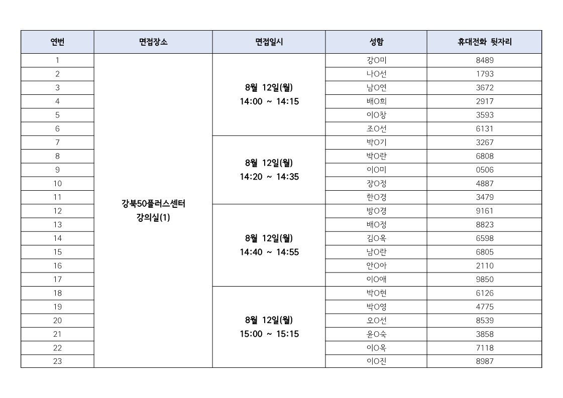 3.+2024+서울시보람일자리+사업+『강북구+지역복지사업단』+참여자+3차모집+서류전형+합격발표+및+대면+면접+안내_3.jpg