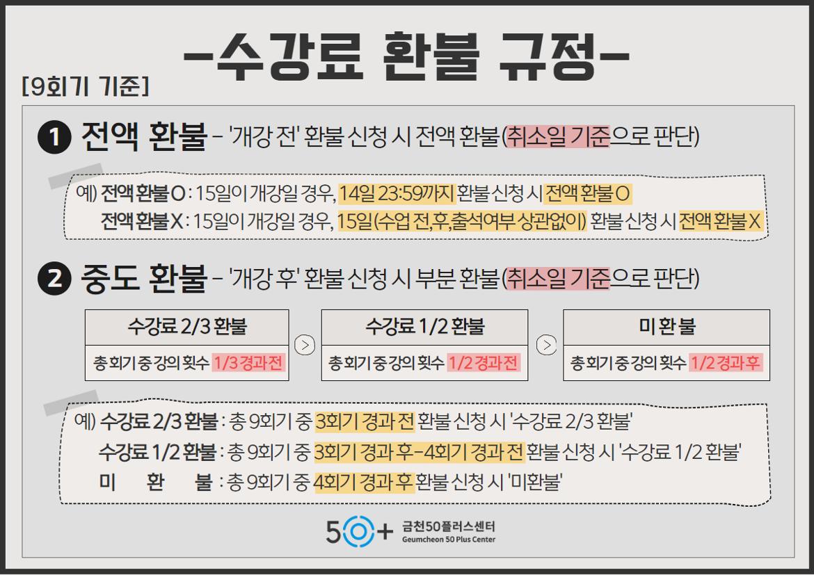 환불규정(회기별)+(5).jpg