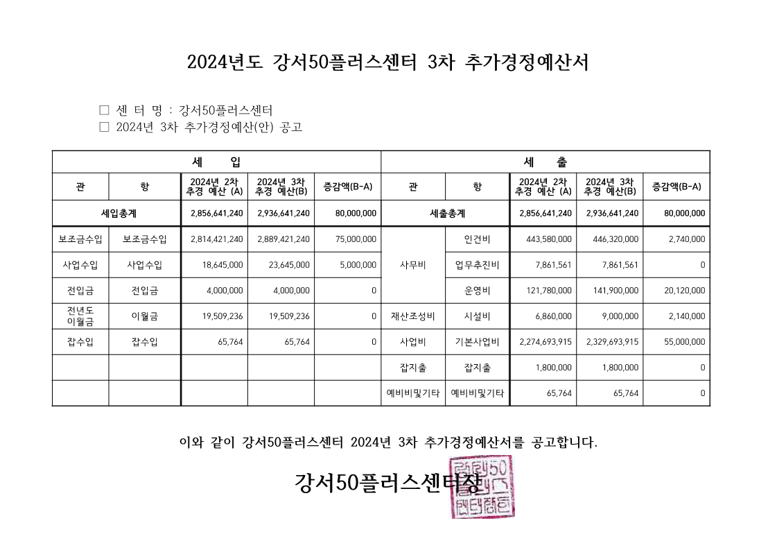 2024년도+강서50플러스센터+제3차+추경예산서(공고)_1.png