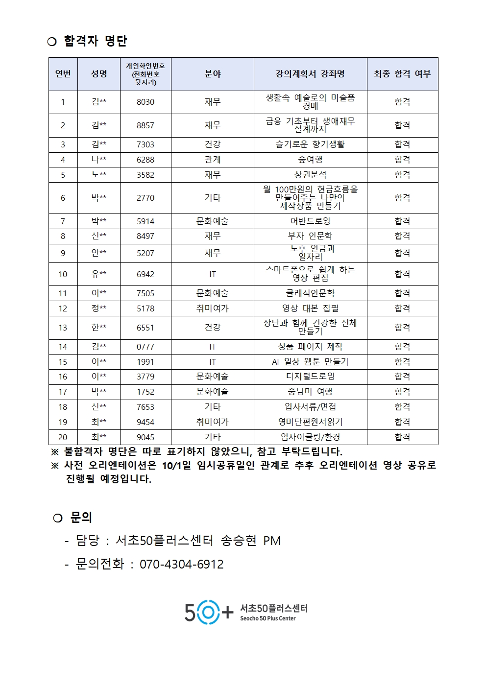 2024년+서초50플러스센터+서오플+강사단+5기+최종합격자+공고(수전ㅇ002.jpg