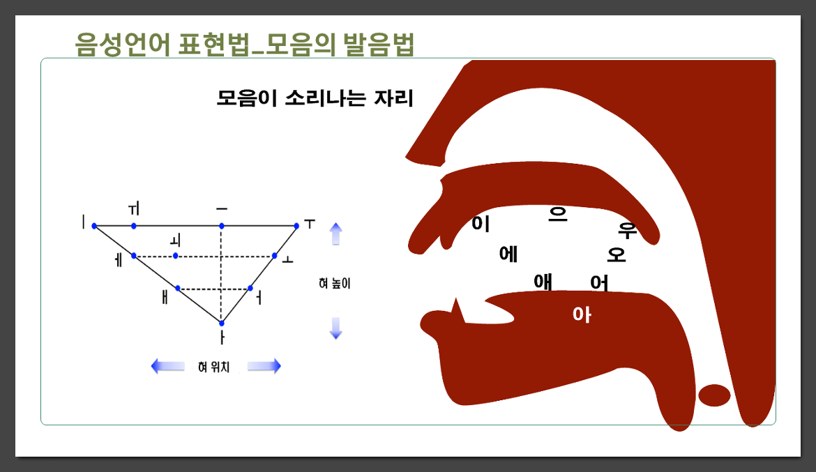 자료2+모음발음법.png