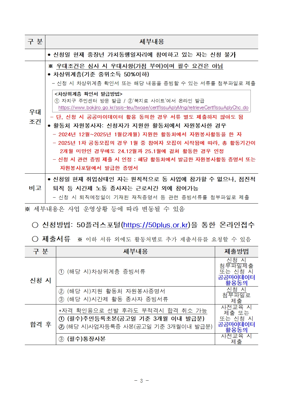 2025년+서울+중장년+가치동행일자리사업+1차+공동모집+공고문_남부권+학교안전지원분야003.jpg