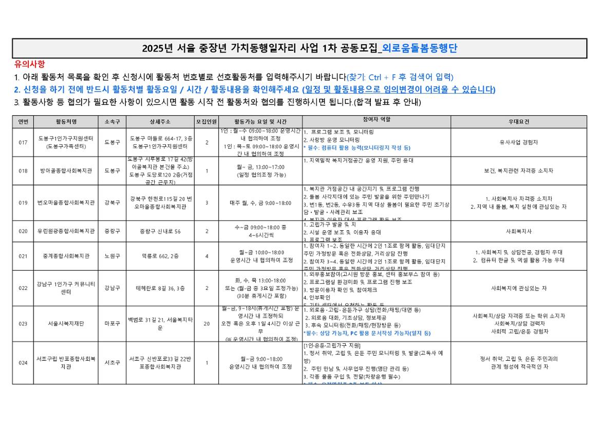 붙임.+특화+가치동행일자리+활동처+세부내용_외로움돌봄동행단_page-0003.jpg