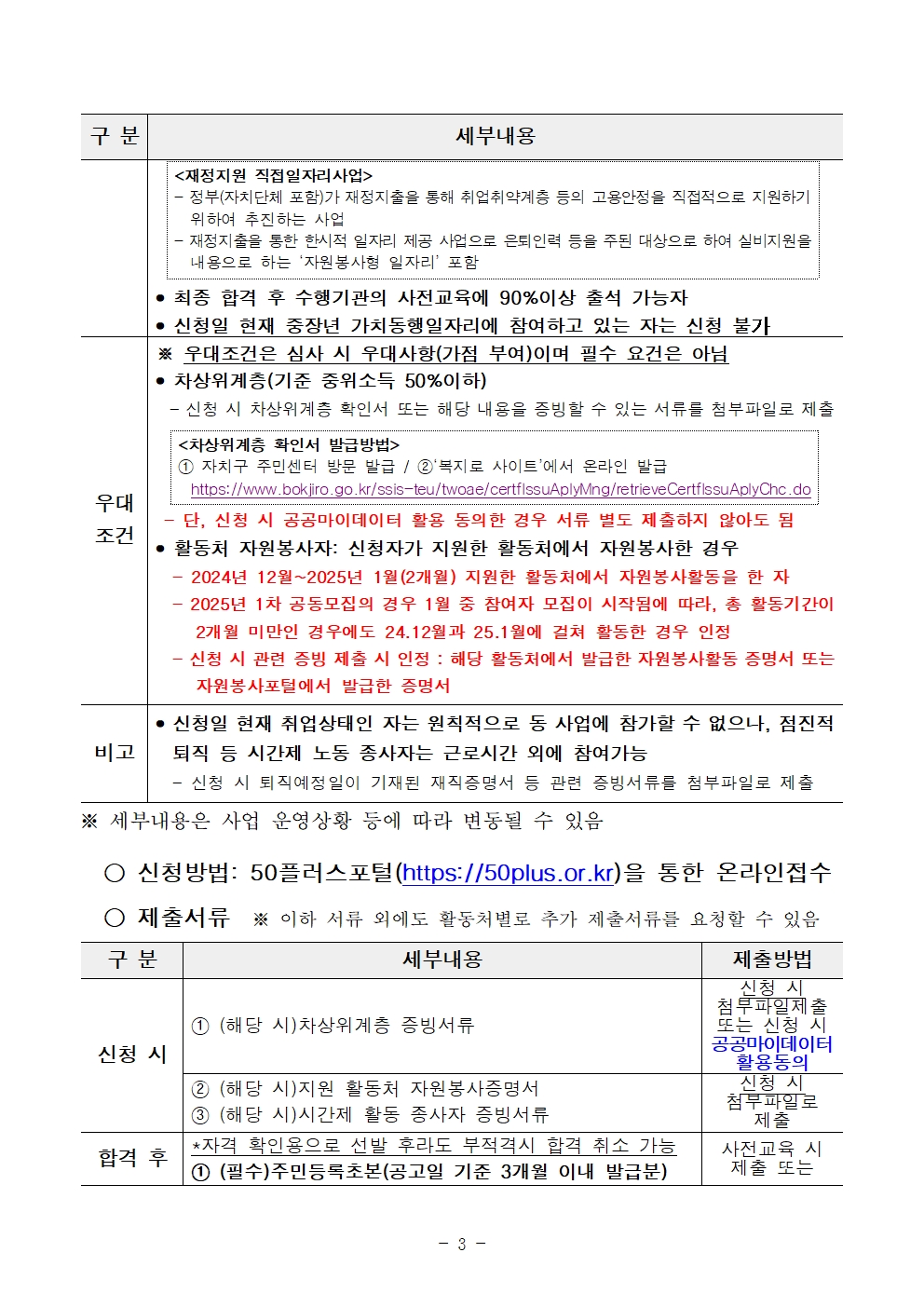 2025년+서울+중장년+가치동행일자리사업+1차+공동모집+공고문_남부권+중장년시설지원+및+지역사회동행분야003.jpg