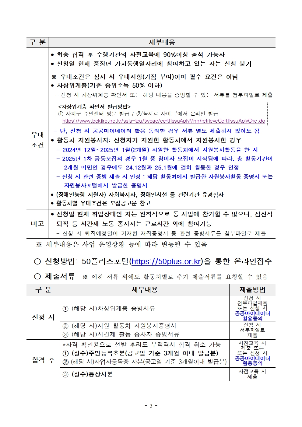 1.[공고문]+2025년+1차+공동모집(중부권+장애인동행)+공고003.jpg