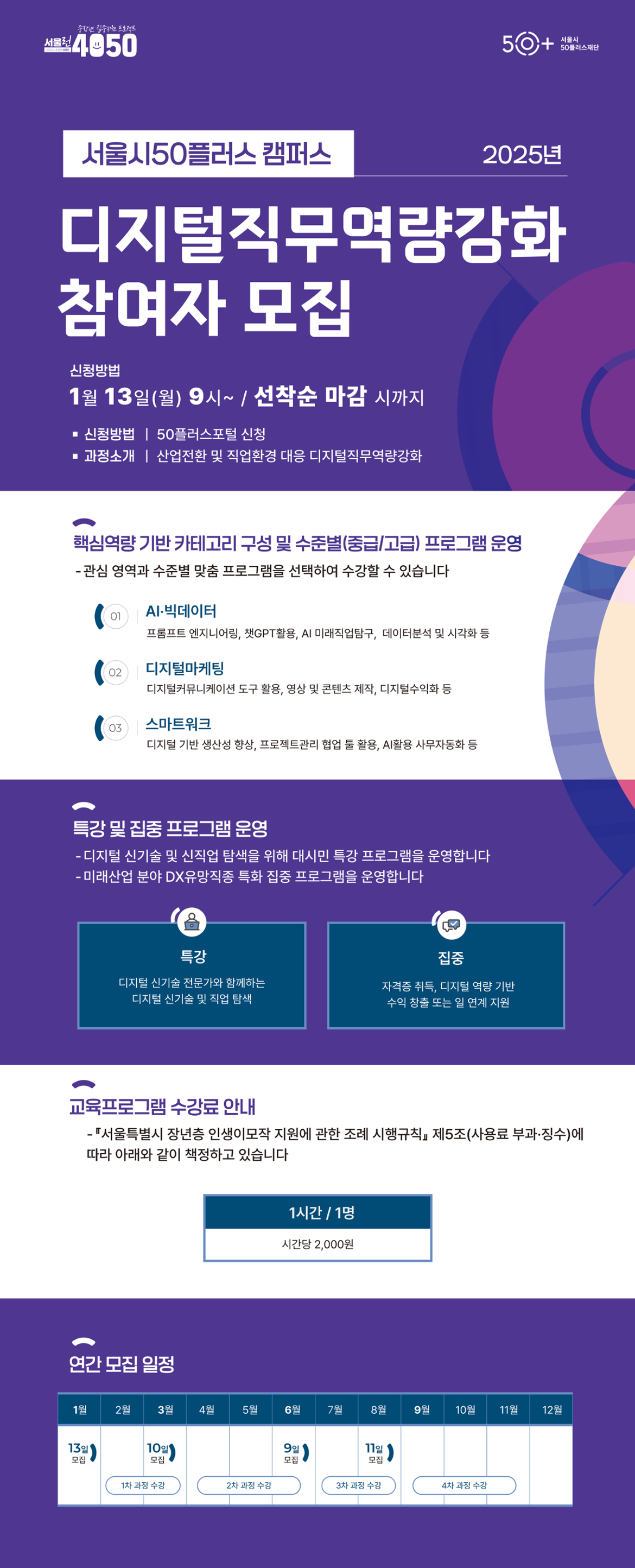 1.+디지털직무역량+과정안내문(최종).png