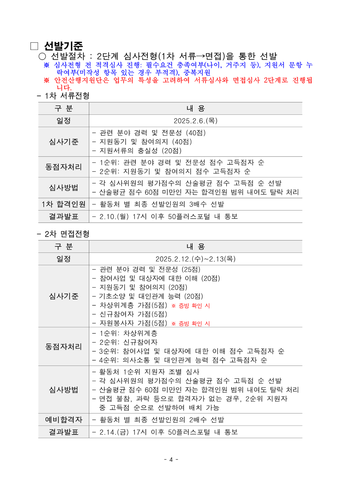 2025년+서울특별시+가치동행일자리+1차+공동모집(안전산행지원단)+참여자+모집+공고문(최종)_4.png