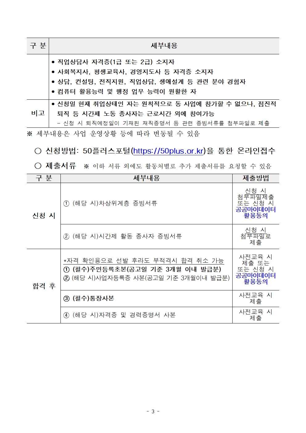 2025년+서울특별시+가치동행일자리+1차+공동모집(중장년컨설턴트)+참여자+모집+공고문003.jpg