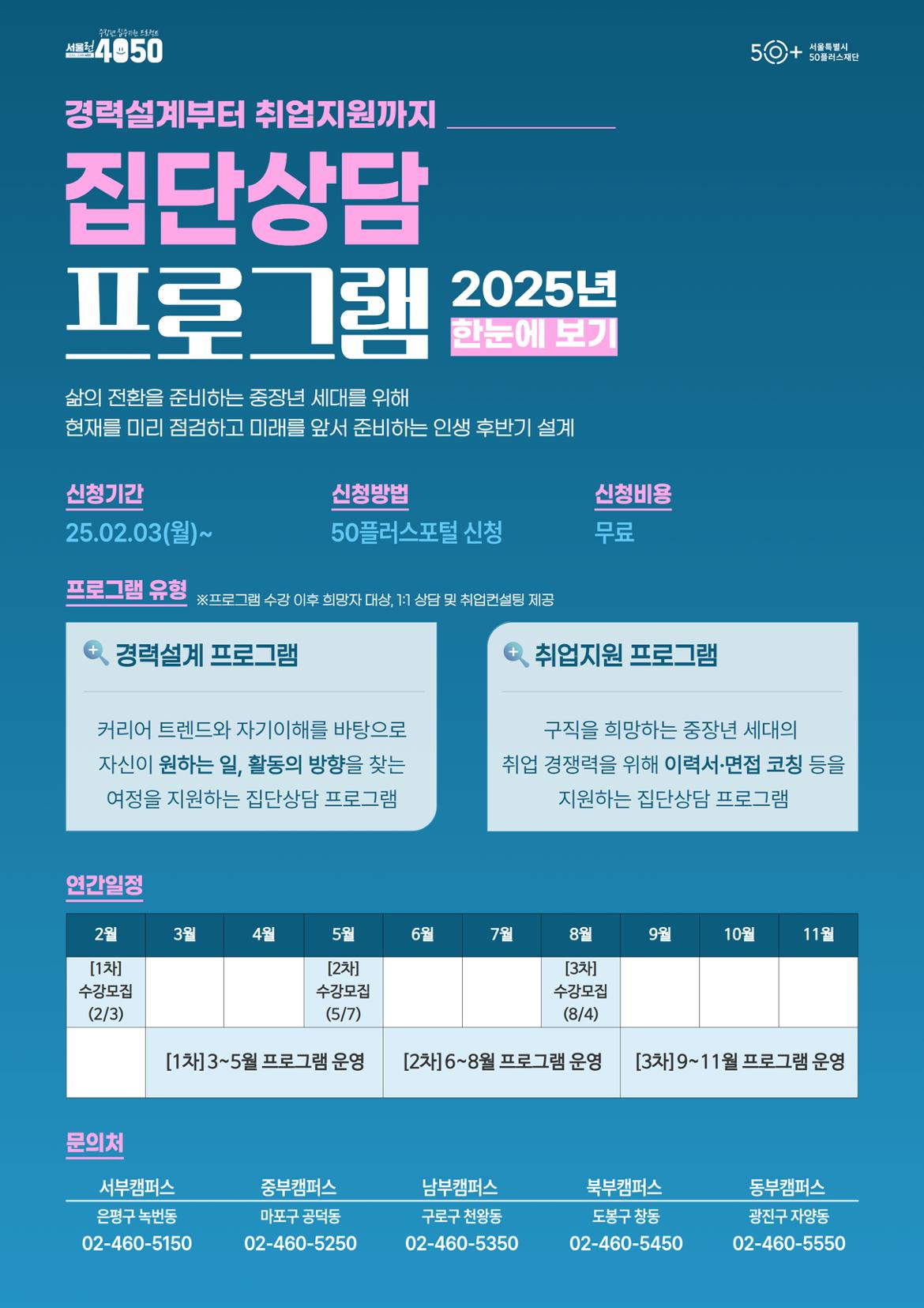 [한눈에보기+상단]+2025년+집단상담프로그램+한눈에보기+상단+(1).jpg