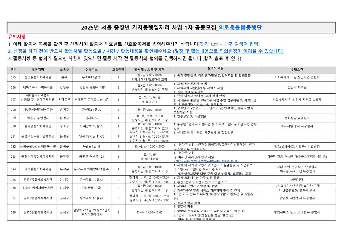 붙임.+특화+가치동행일자리+활동처+세부내용_외로움돌봄동행단_page-0004.jpg