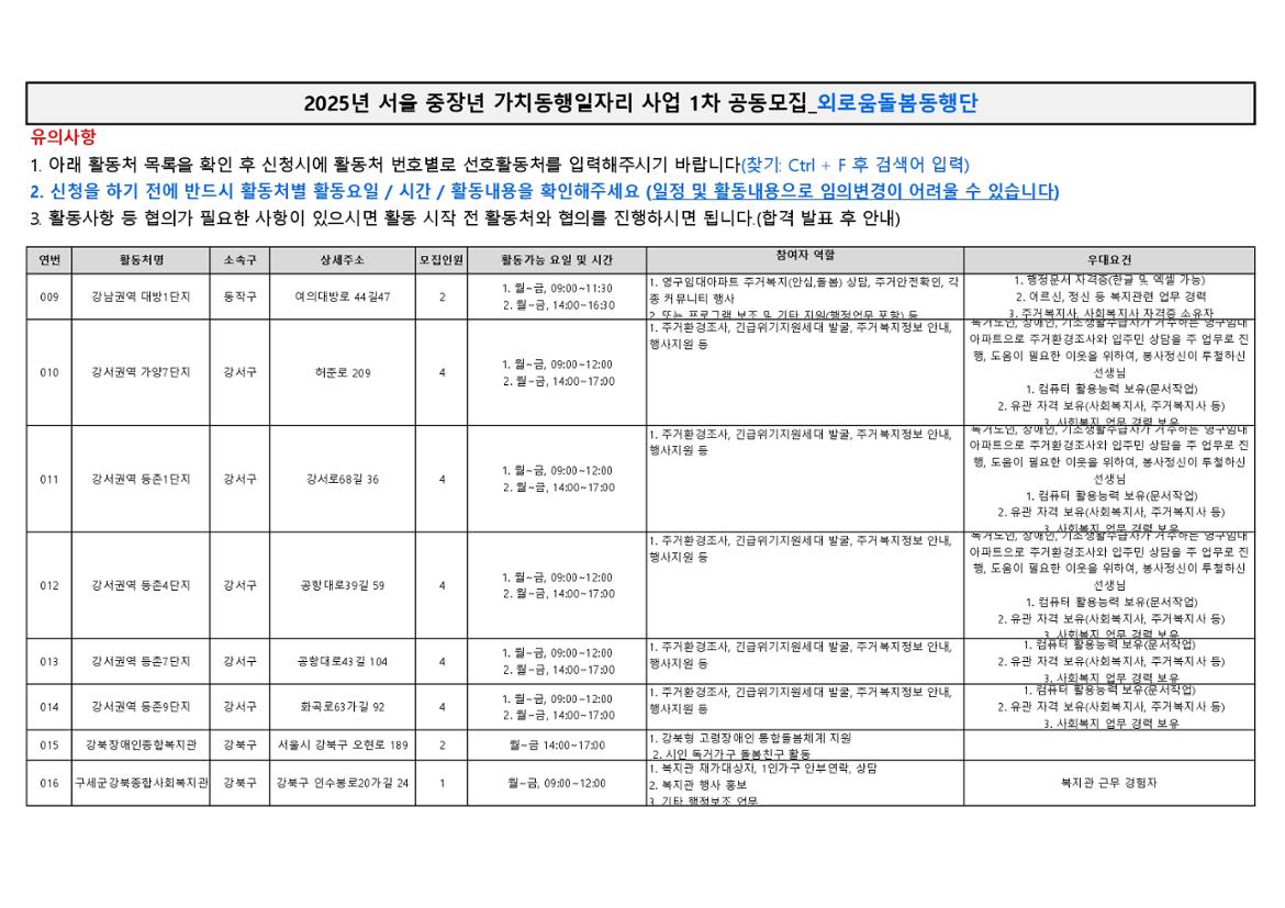 붙임.+특화+가치동행일자리+활동처+세부내용_외로움돌봄동행단_page-0002.jpg