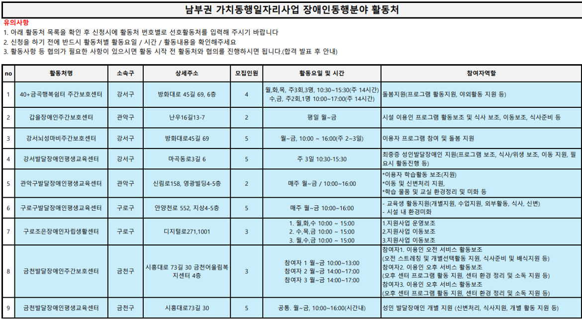 활동처+리스트_장애인1.png