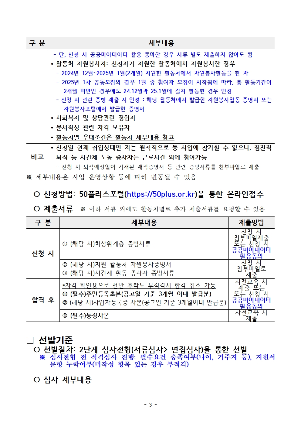 붙임.+[공고문]+2025년+1차+공동모집+외로움돌봄단(권역무관)+공고003.jpg