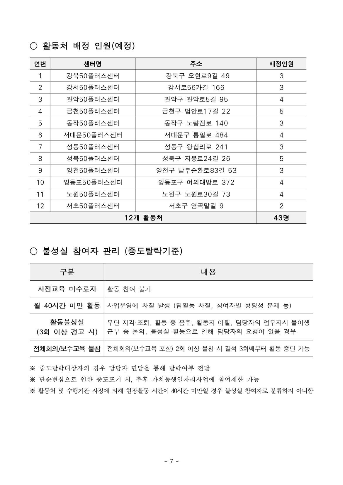 1.+2025년+서울+중장년+가치동행일자리+1차+공동모집(중장년컨설턴트)+참여자+모집+공고문_page-0007.jpg