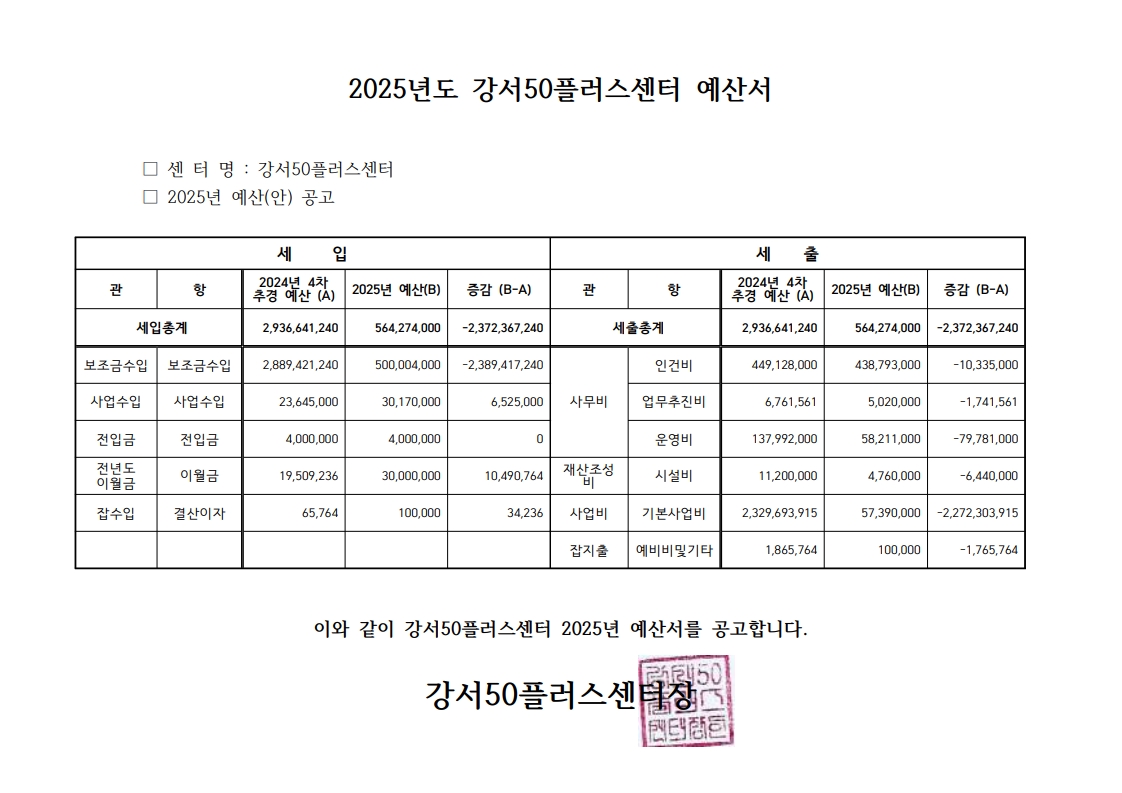 2025년+강서50플러스센터+예산서_1.jpg