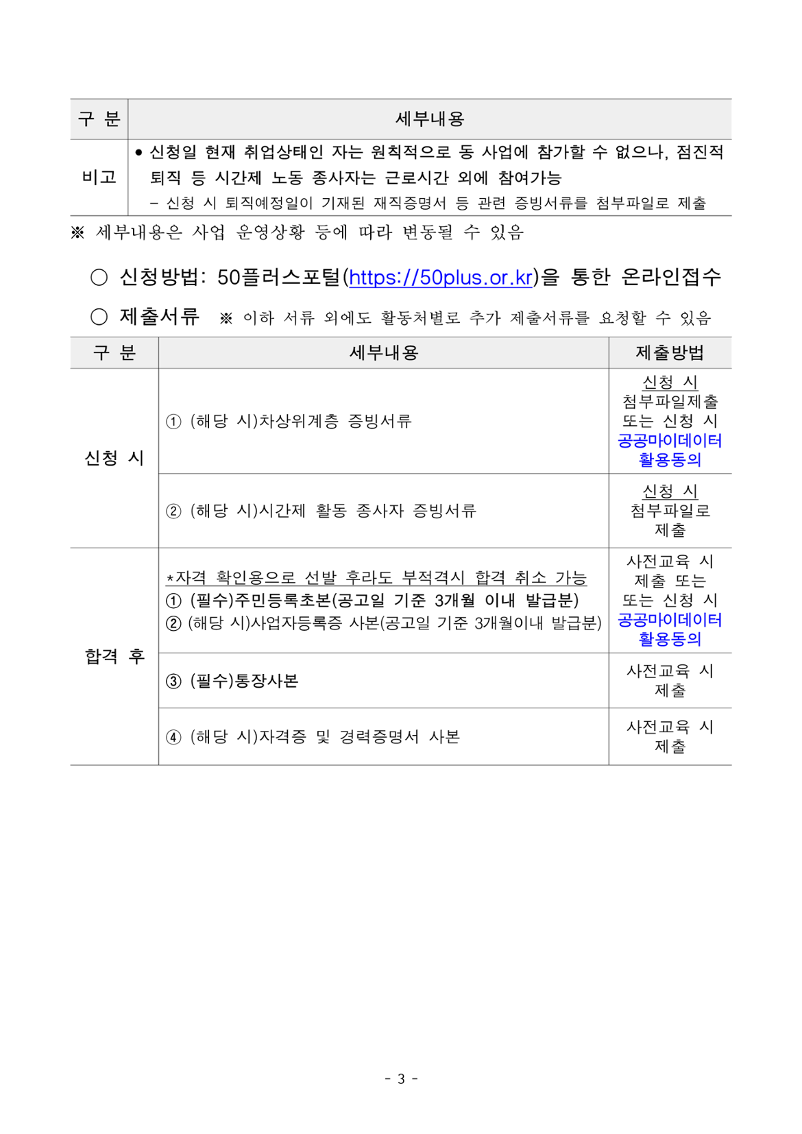 2025년+서울특별시+가치동행일자리+1차+공동모집(안전산행지원단)+참여자+모집+공고문(최종)_3.png