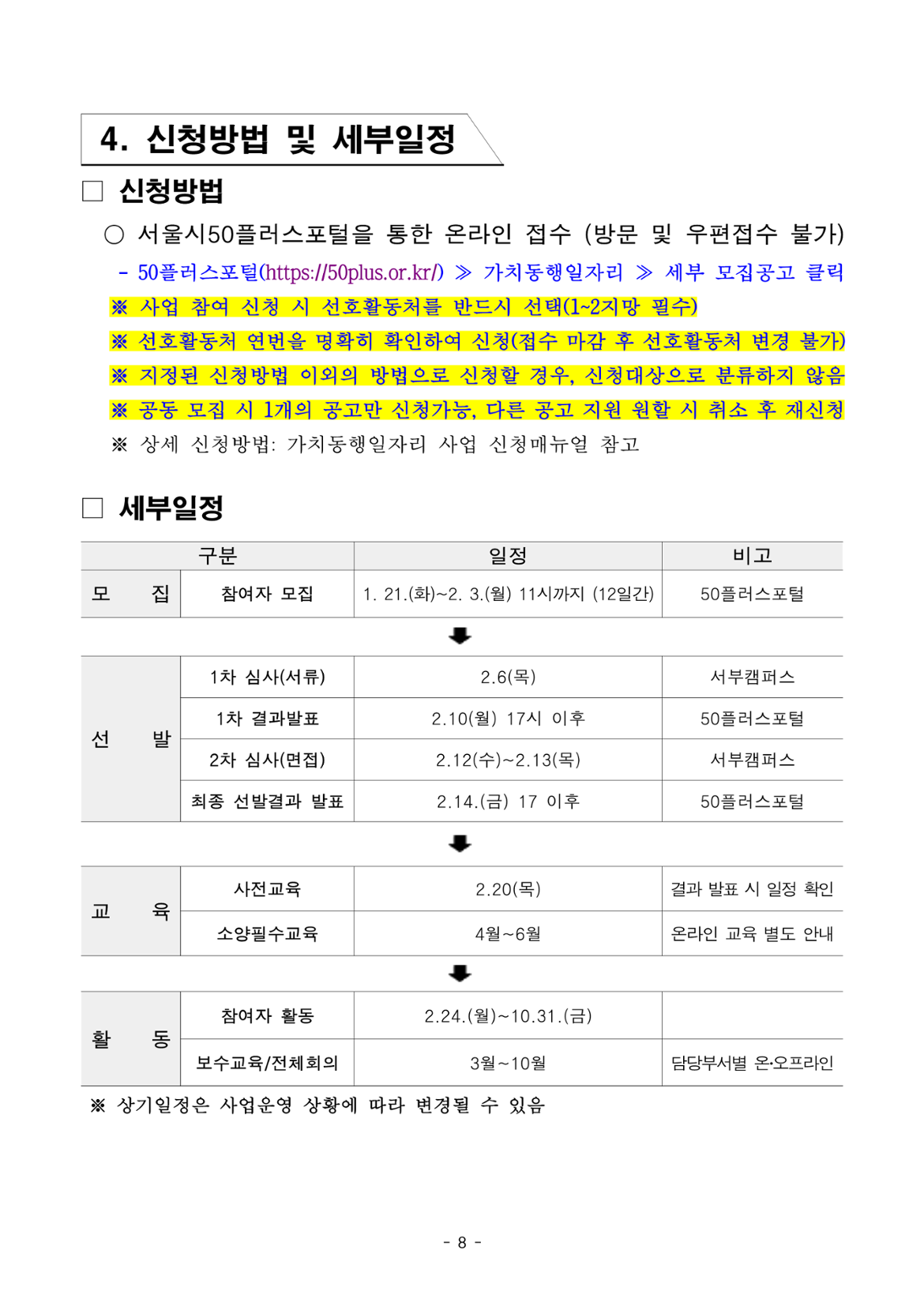 2025년+서울특별시+가치동행일자리+1차+공동모집(안전산행지원단)+참여자+모집+공고문(최종)_8.png