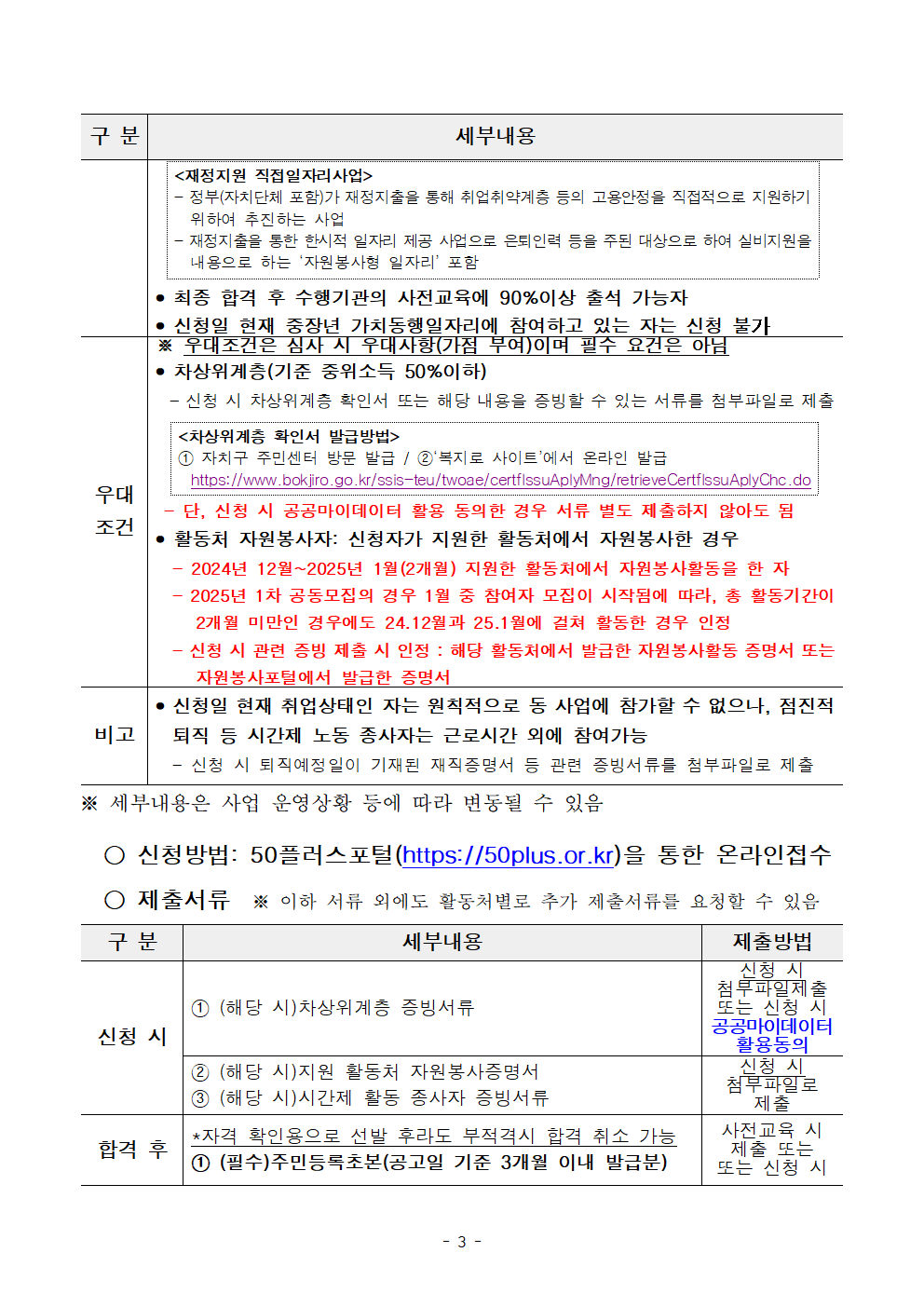 2025년+1차+공동모집+공고문_지역사회동행(도서관%2C+문화%2C+복지)%2C중장년시설003.png