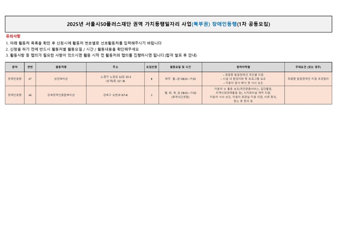 2.+2025년+1차+공동모집+활동처+세부내용_북부권+장애인동행_가치동행일자리+활동처+세부내용_page-0005.jpg