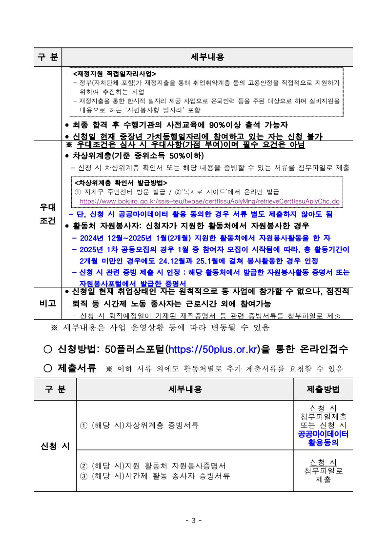 2025년+서울+중장년+가치동행일자리+참여자+1차+공동모집+서부권+중장년시설%2C+지역사회동행+공고문_3.jpg