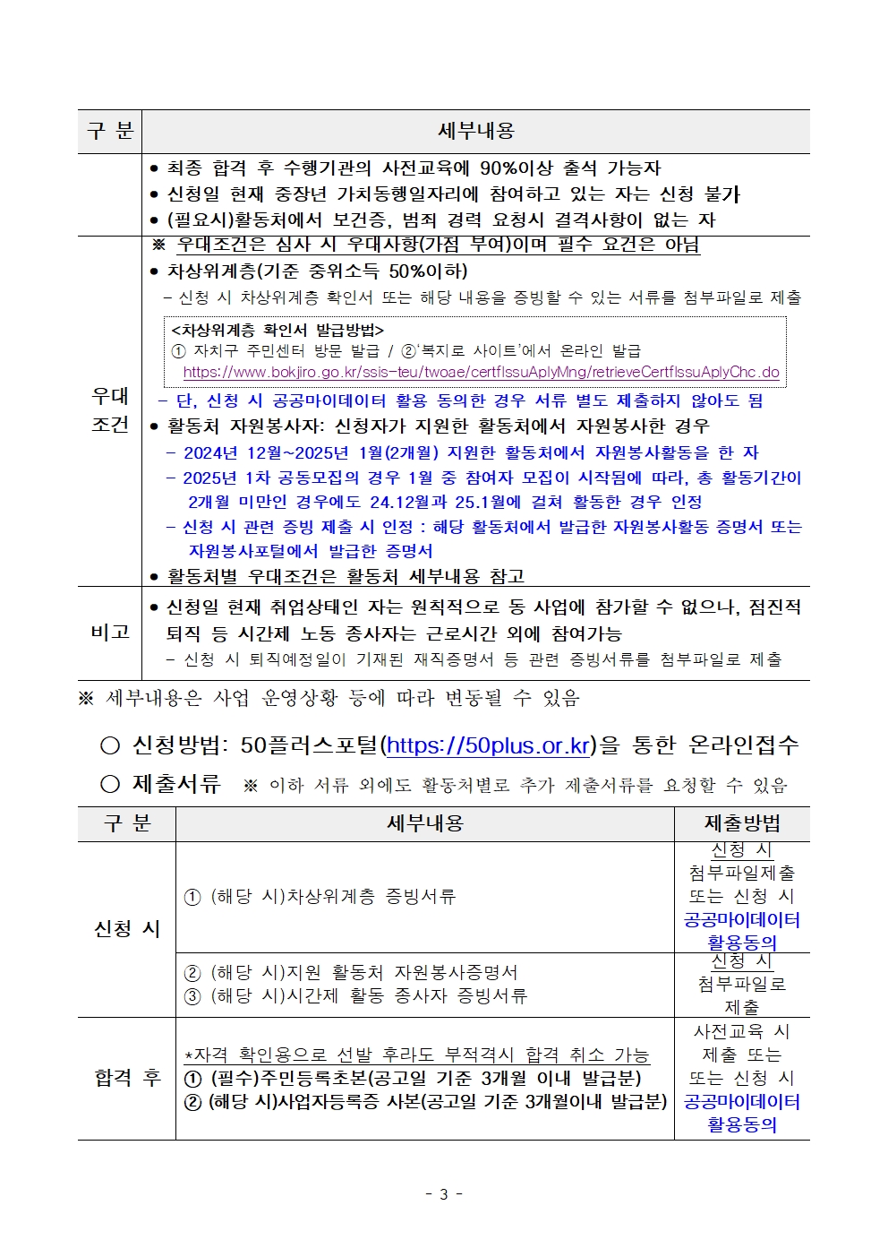 붙임.+[공고문]+2025년+1차+공동모집(중부권+급식지원)+공고003.jpg