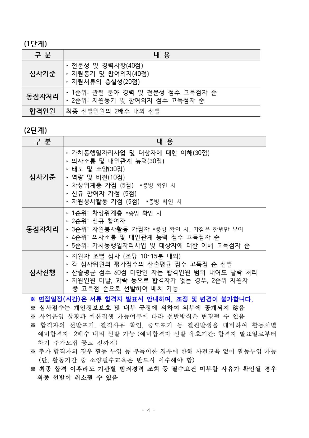 붙임.+[공고문]+2025년+1차+공동모집+외로움돌봄단(권역무관)+공고_page-0004.jpg