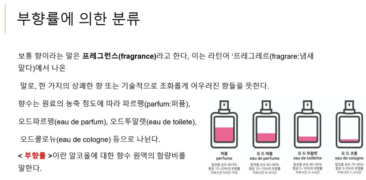 부향률에+의한+분류.jpg