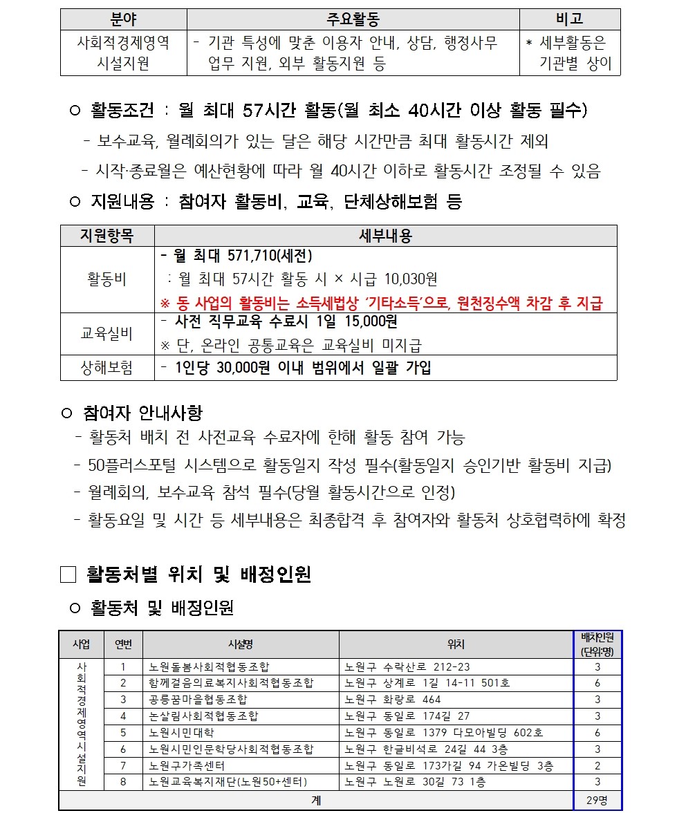 2025년+보람일자리사업+참여자+모집+공고문(사회적경제영역)006.jpg