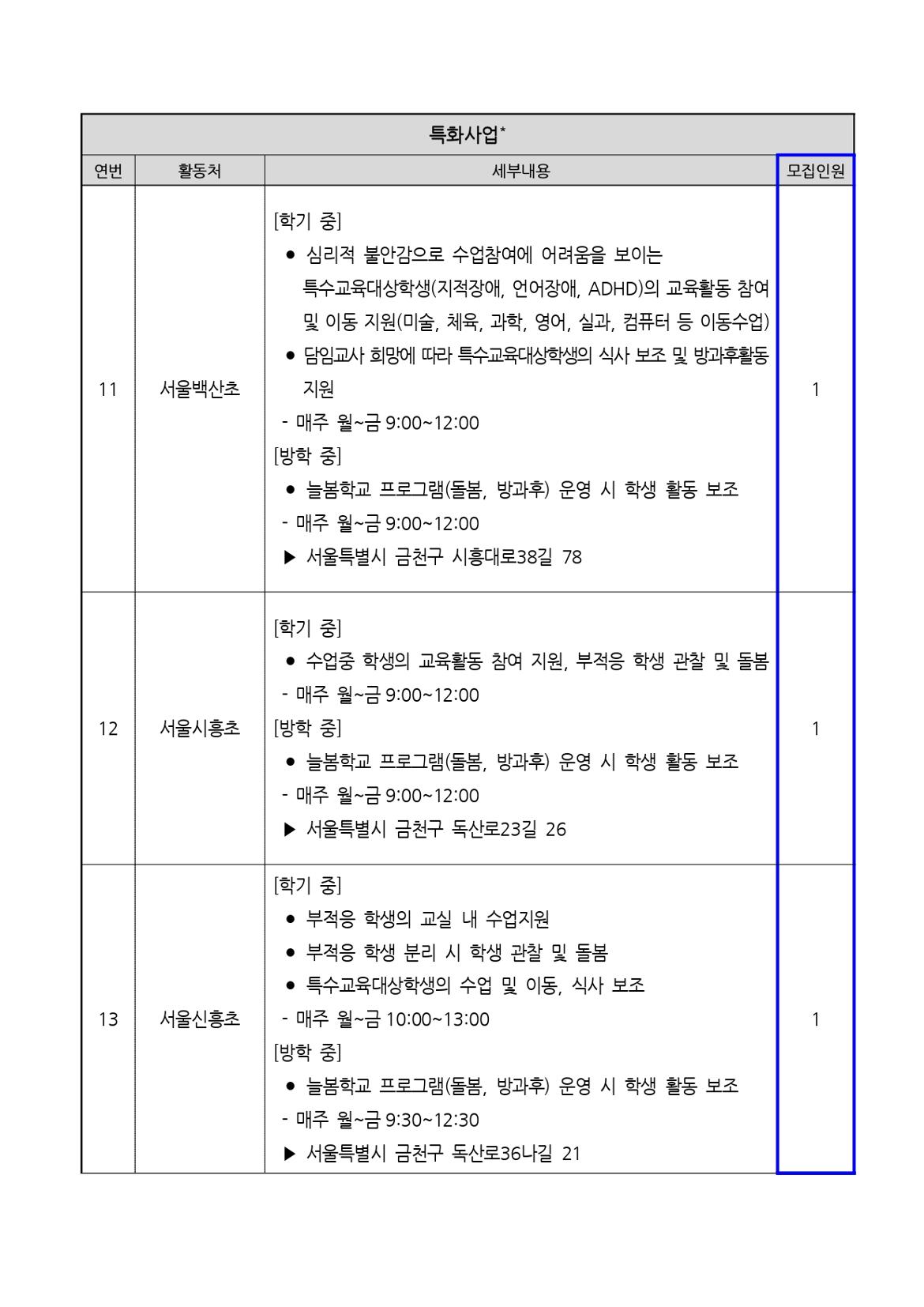 2025년+서울+중장년+가치동행일자리+지역복지사업단(금천%2C구로)+참여자+모집+공고문_page-0018.jpg