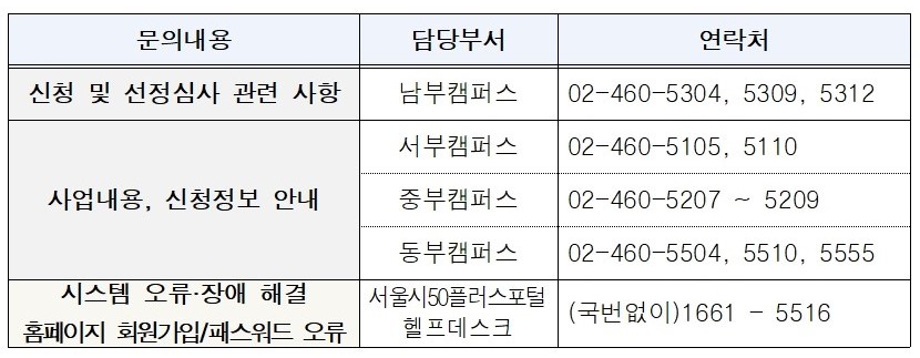 문의처+이미지.jpg