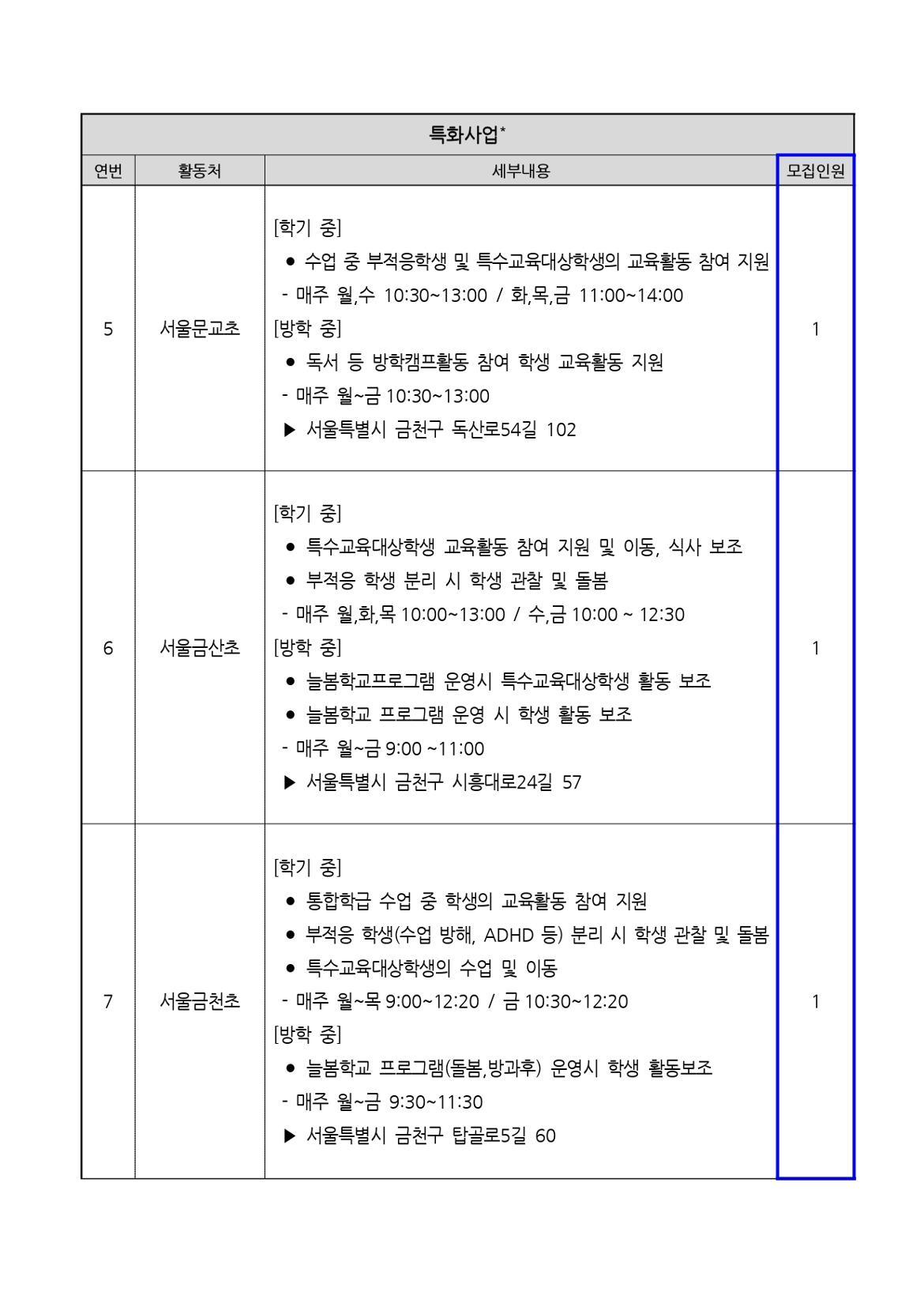 2025년+서울+중장년+가치동행일자리+지역복지사업단(금천%2C구로)+참여자+모집+공고문_page-0016.jpg