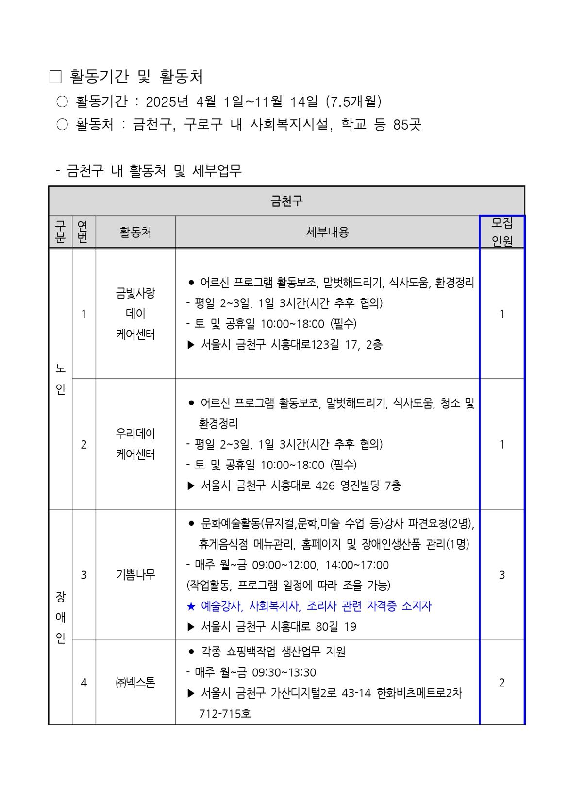 2025년+서울+중장년+가치동행일자리+지역복지사업단(금천%2C구로)+참여자+모집+공고문_page-0006.jpg