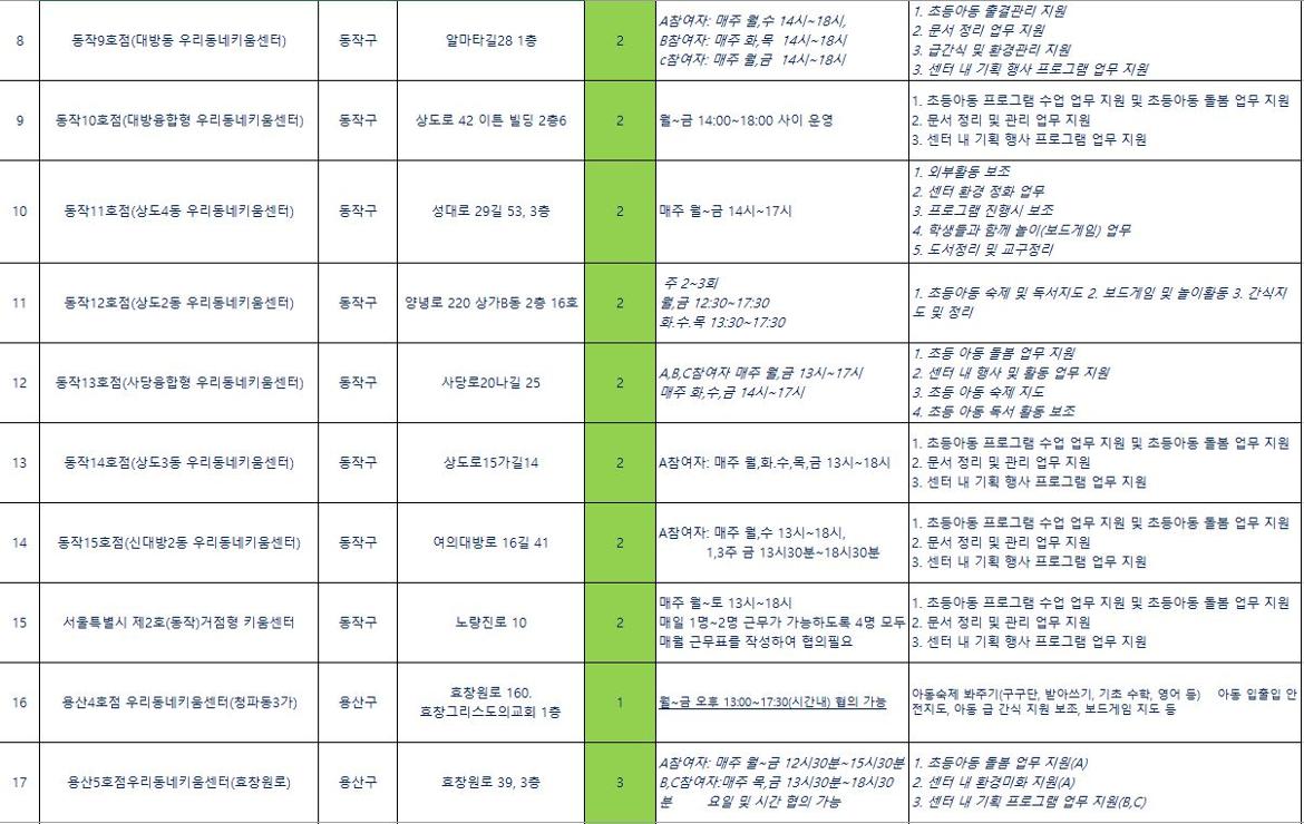 활동처리스트2.JPG