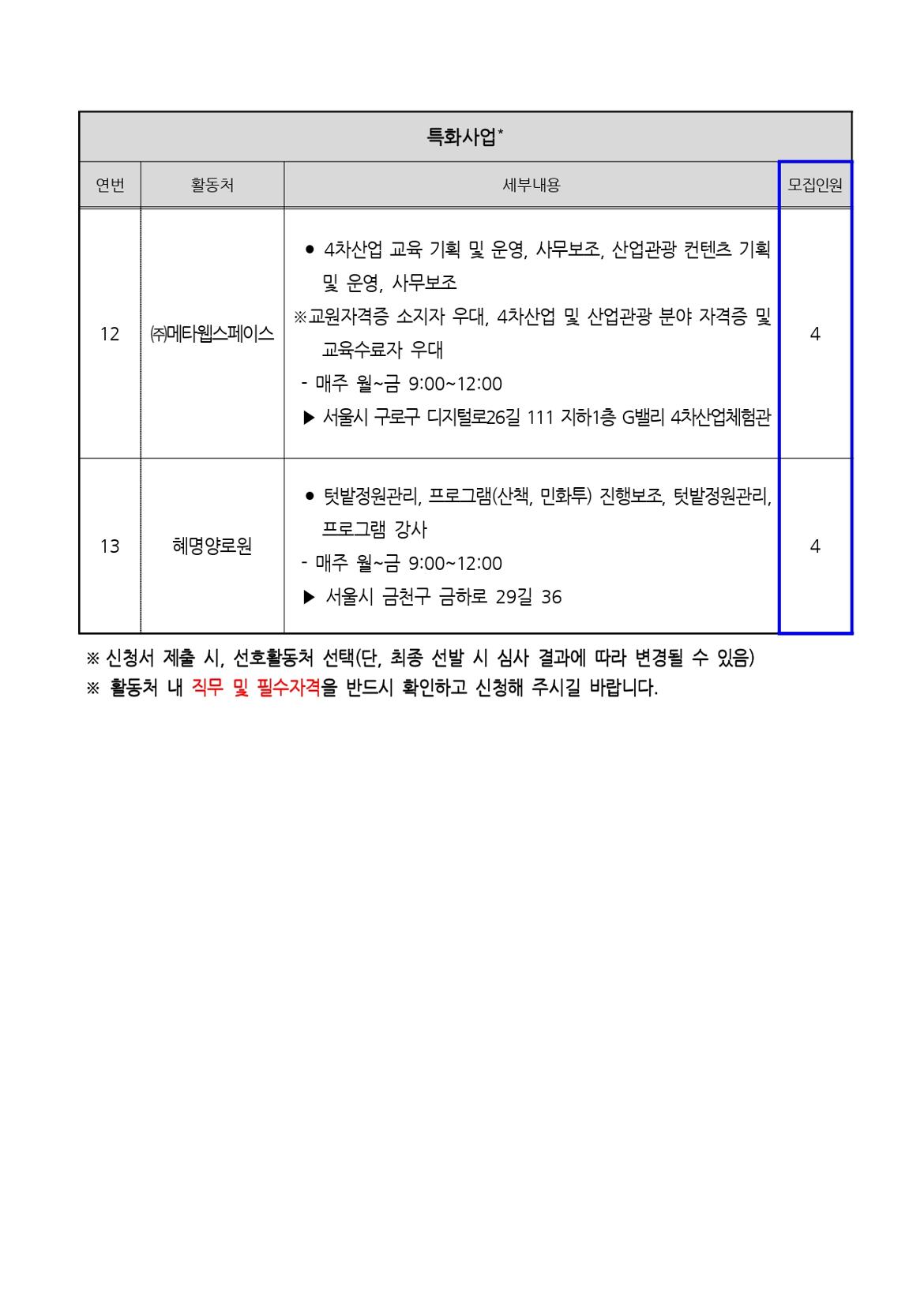 2025년+서울+중장년+가치동행일자리+지역복지사업단(금천%2C구로)+참여자+모집+공고문_page-0014.jpg