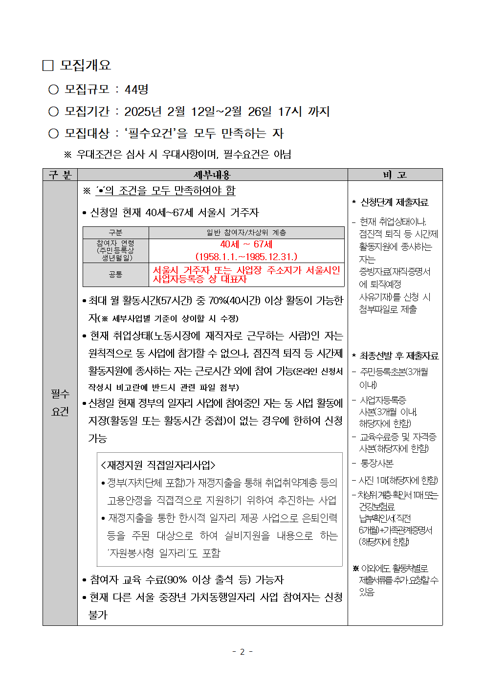 2025년+서울+중장년+가치동행일자리+지역특화사업단+참여자+모집+공고문(수정2)002.png