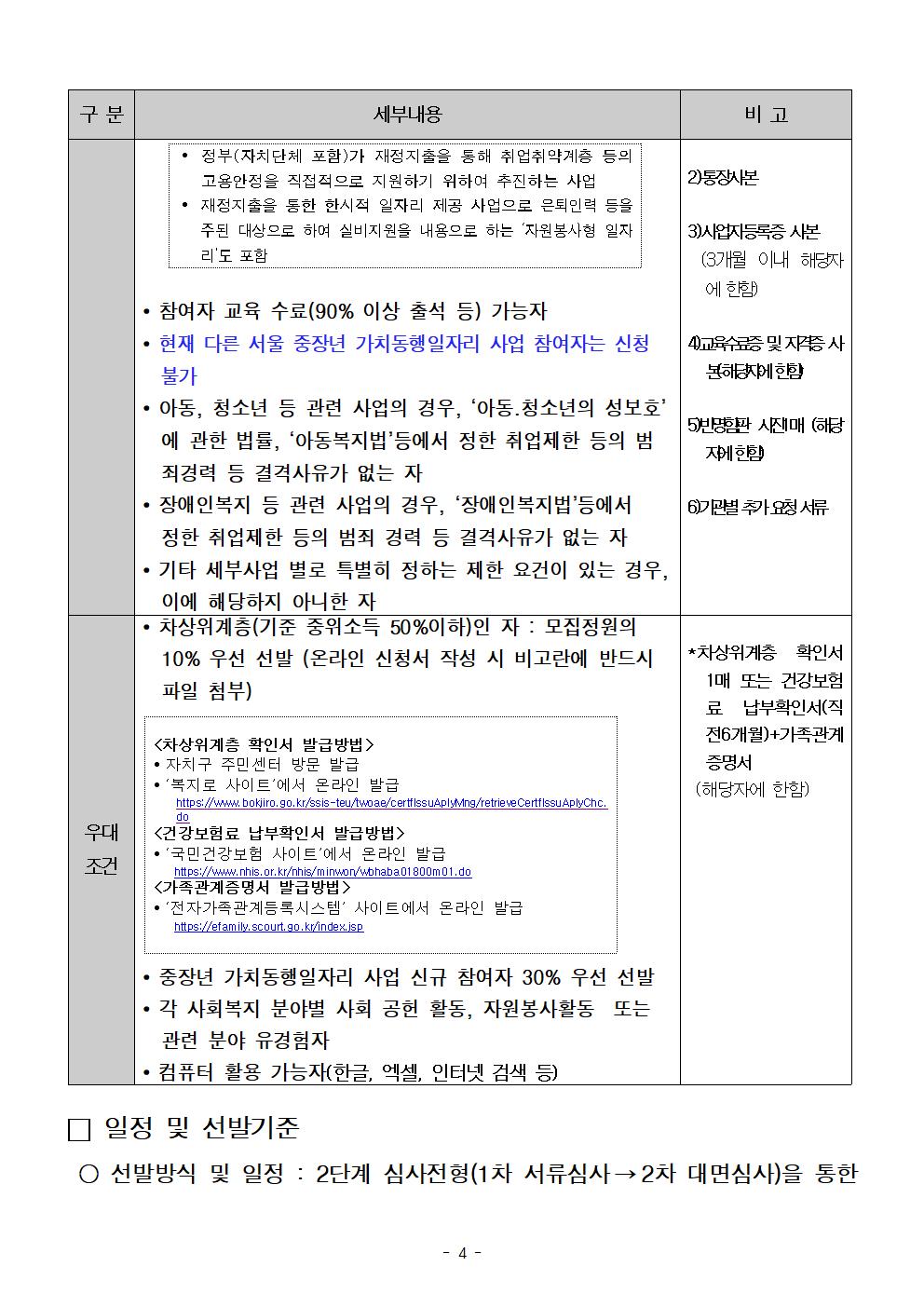 2025+양천50플러스+가치동행일자리+참여자+모집+공고+세부내용004.jpg
