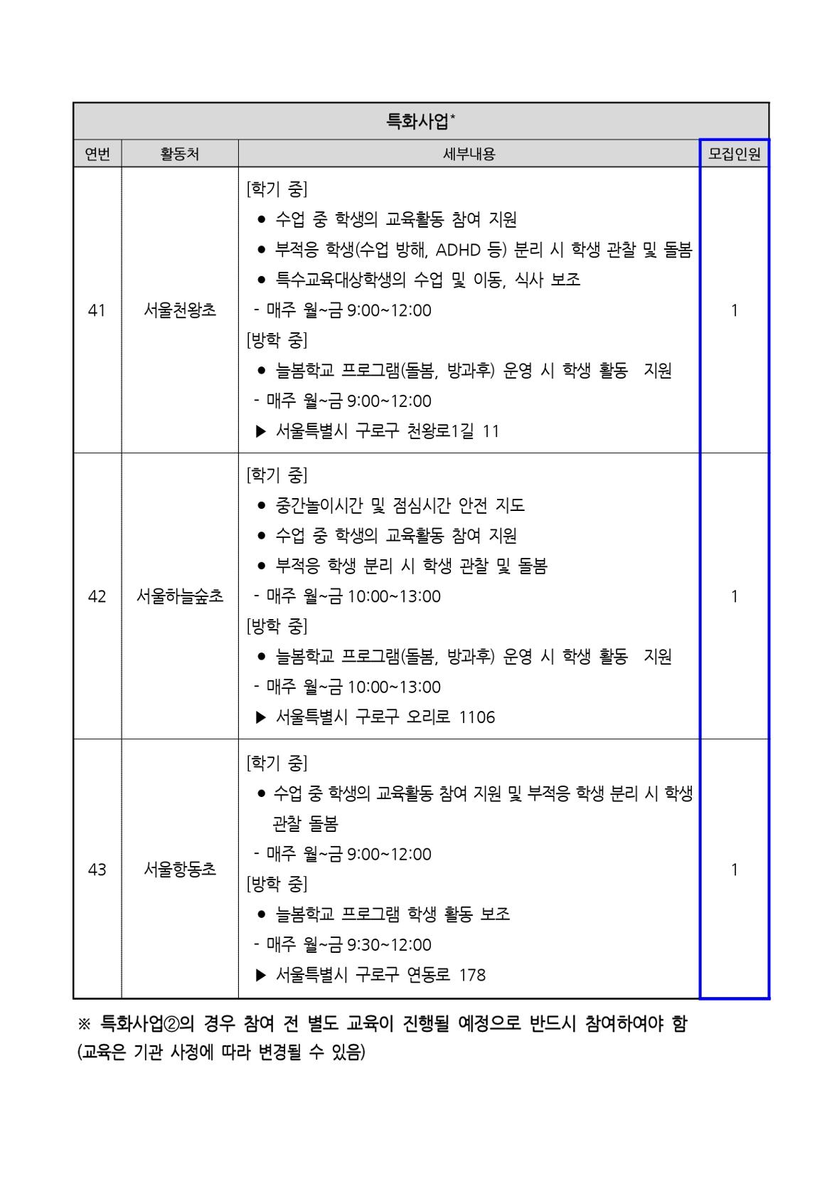 2025년+서울+중장년+가치동행일자리+지역복지사업단(금천%2C구로)+참여자+모집+공고문_page-0027.jpg