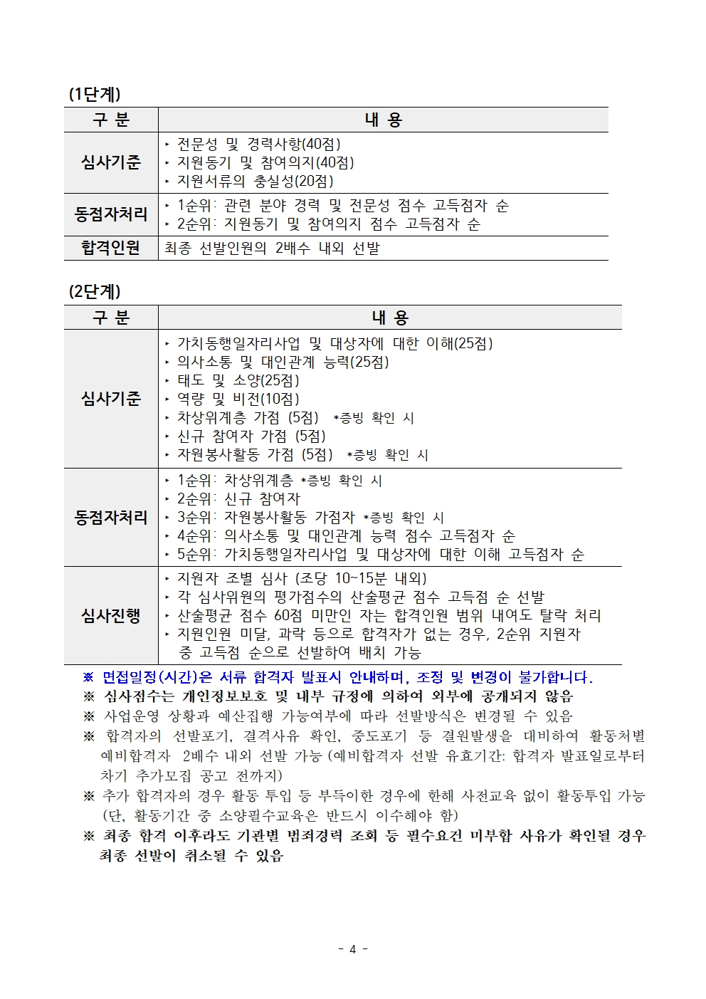 붙임.+[공고문]+2025년+1차+공동모집+외로움돌봄단(권역무관)+공고004.jpg