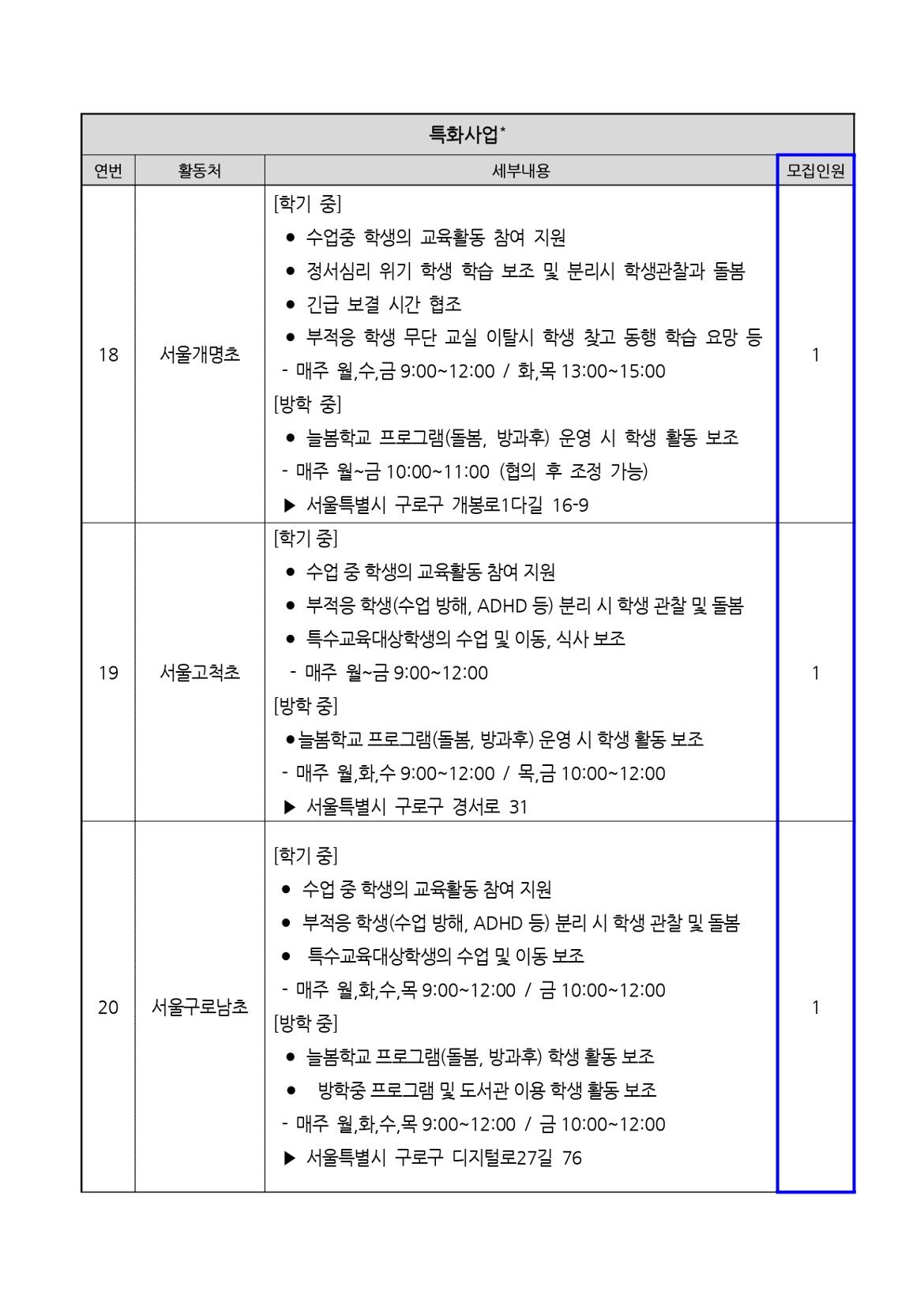 2025년+서울+중장년+가치동행일자리+지역복지사업단(금천%2C구로)+참여자+모집+공고문_page-0020.jpg