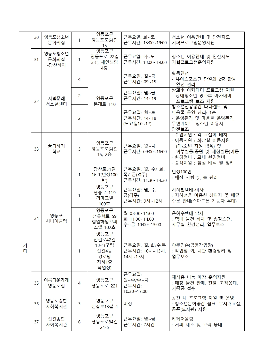 영등포50플러스센터+공고010.jpg