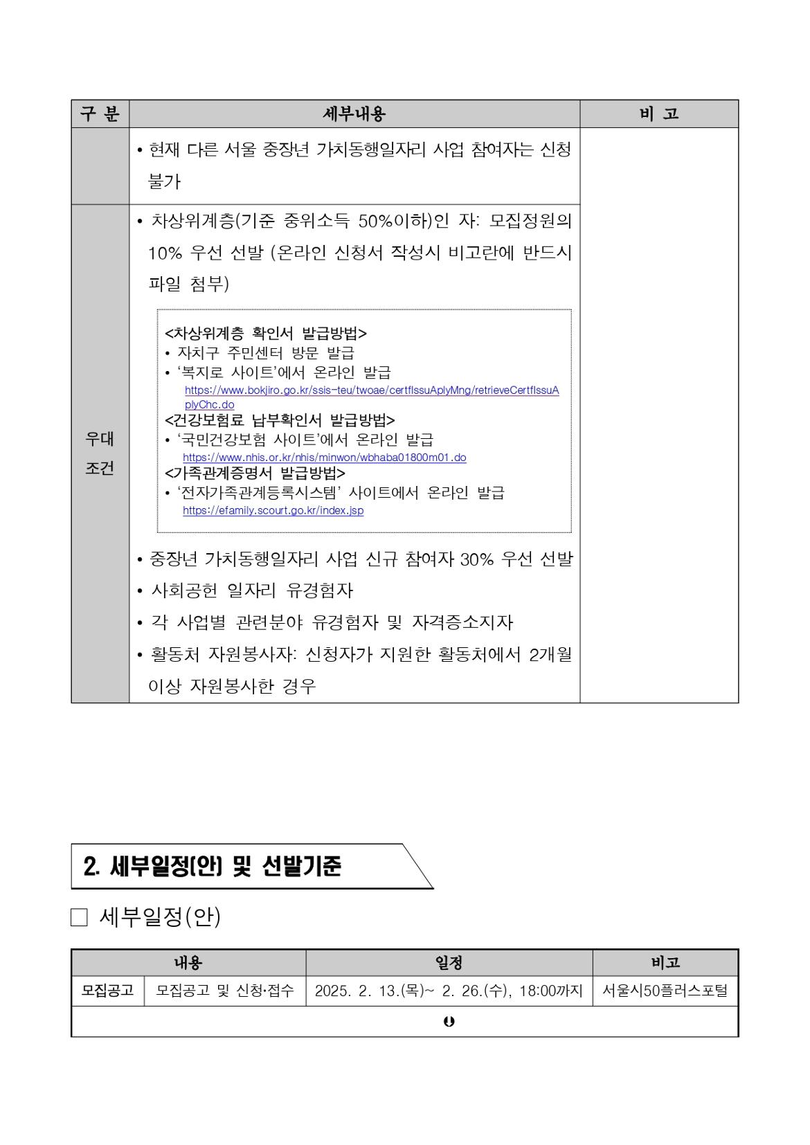 2025년+서울+중장년+가치동행일자리+지역복지사업단(금천%2C구로)+참여자+모집+공고문_page-0003.jpg