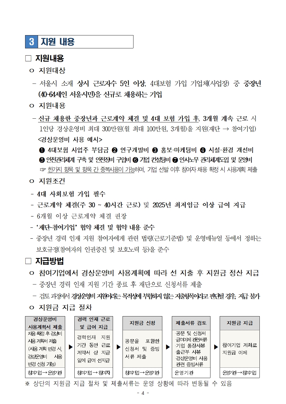2025년+중장년+경력+인재+지원(채용형)+참여기업+모집공고문(최종)004.jpg
