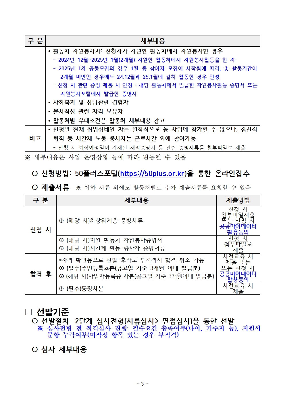 붙임.+[공고문]+2025년+1차+공동모집+외로움돌봄단(권역무관)+공고003.jpg