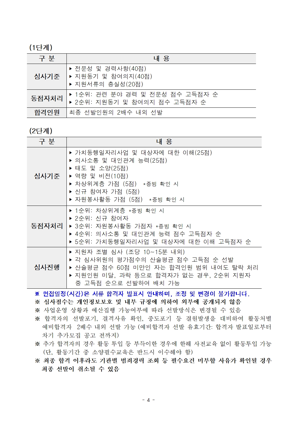 붙임.+[공고문]+2025년+1차+공동모집+외로움돌봄단(권역무관)+공고004.jpg