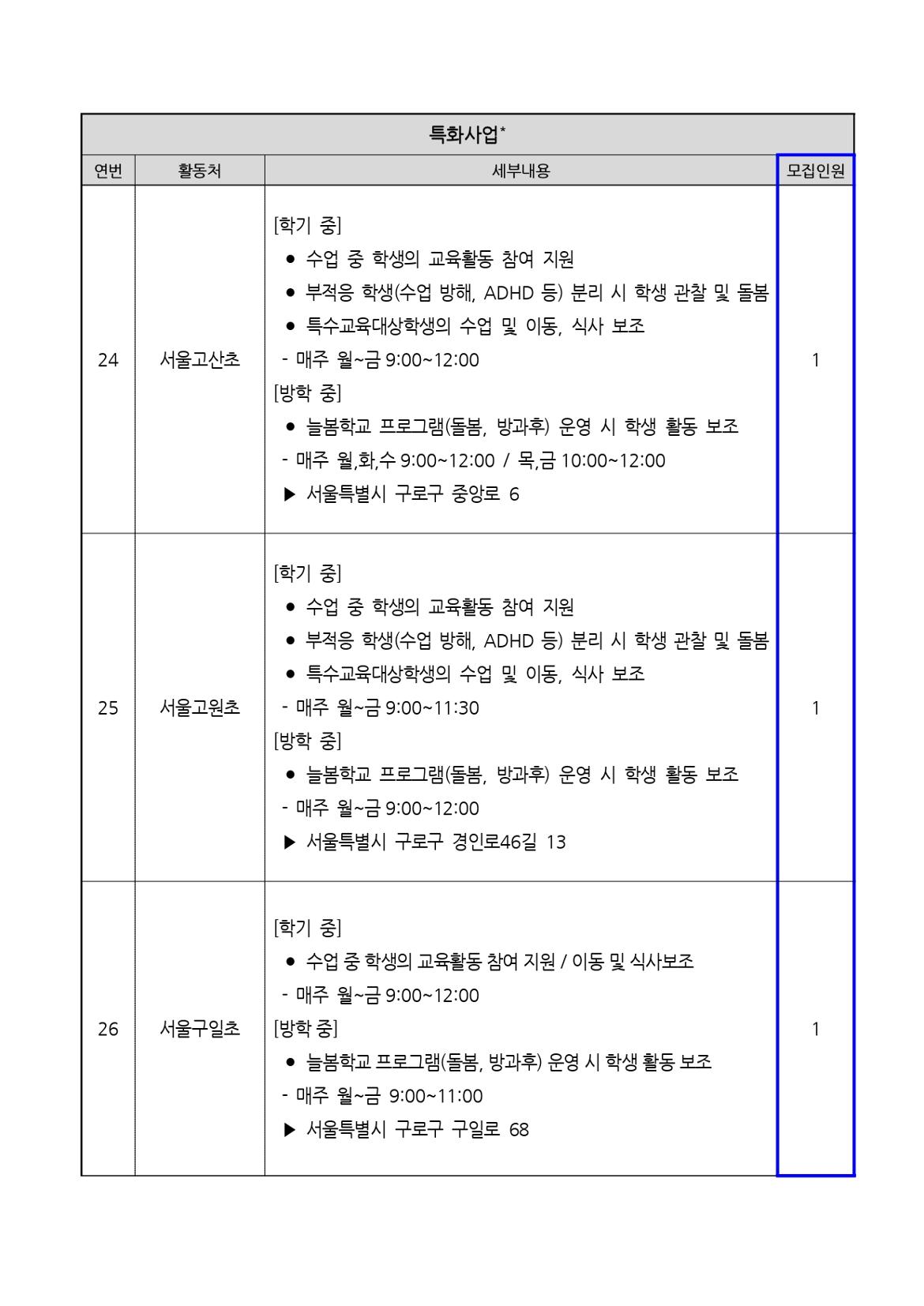 2025년+서울+중장년+가치동행일자리+지역복지사업단(금천%2C구로)+참여자+모집+공고문_page-0022.jpg