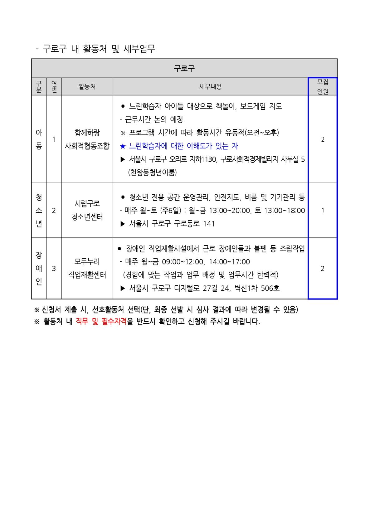 2025년+서울+중장년+가치동행일자리+지역복지사업단(금천%2C구로)+참여자+모집+공고문_page-0011.jpg