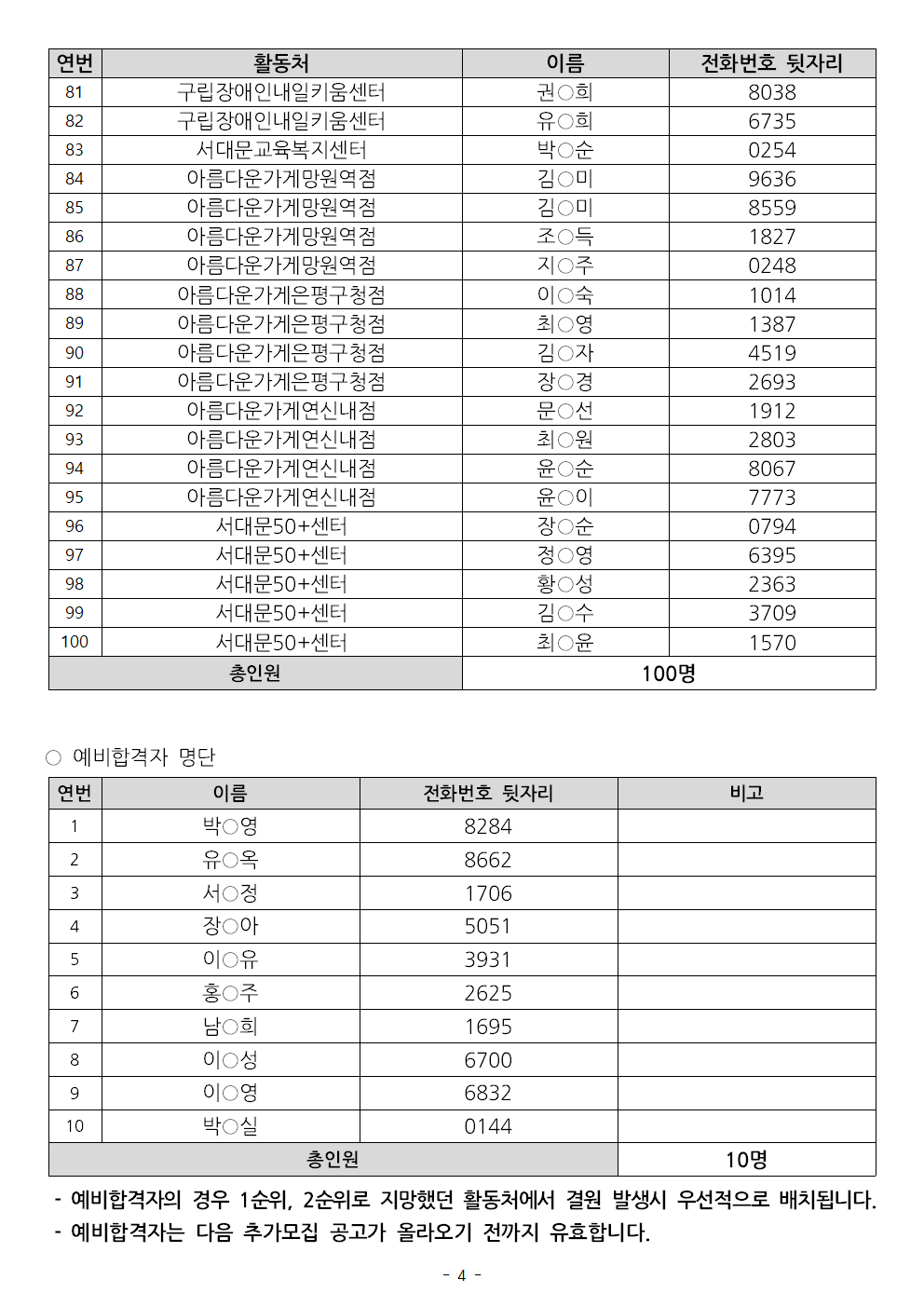 KakaoTalk_20250228_155824747_03.png