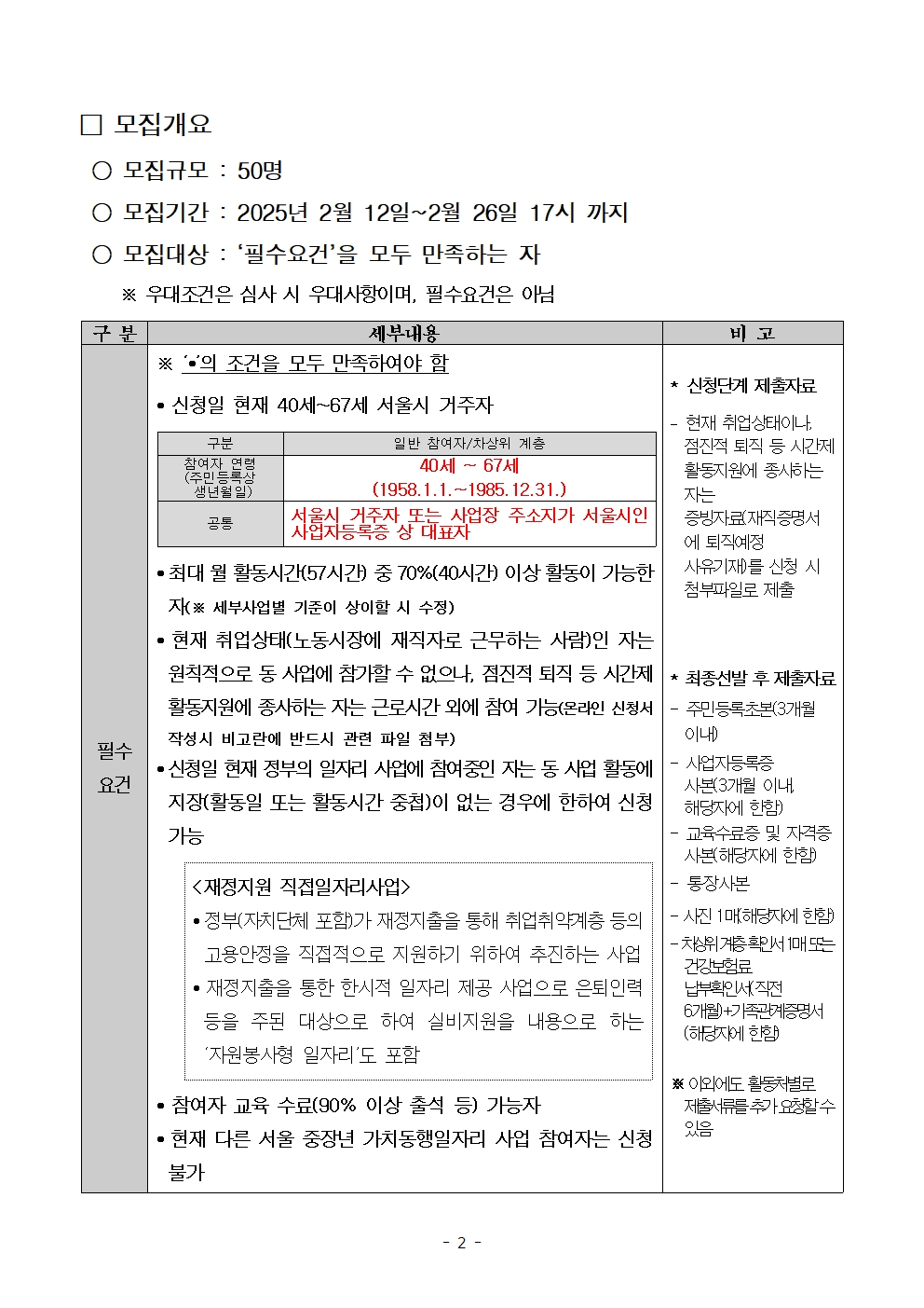 2025년+서울+중장년+가치동행일자리+지역복지사업단+참여자+모집+공고문002.jpg