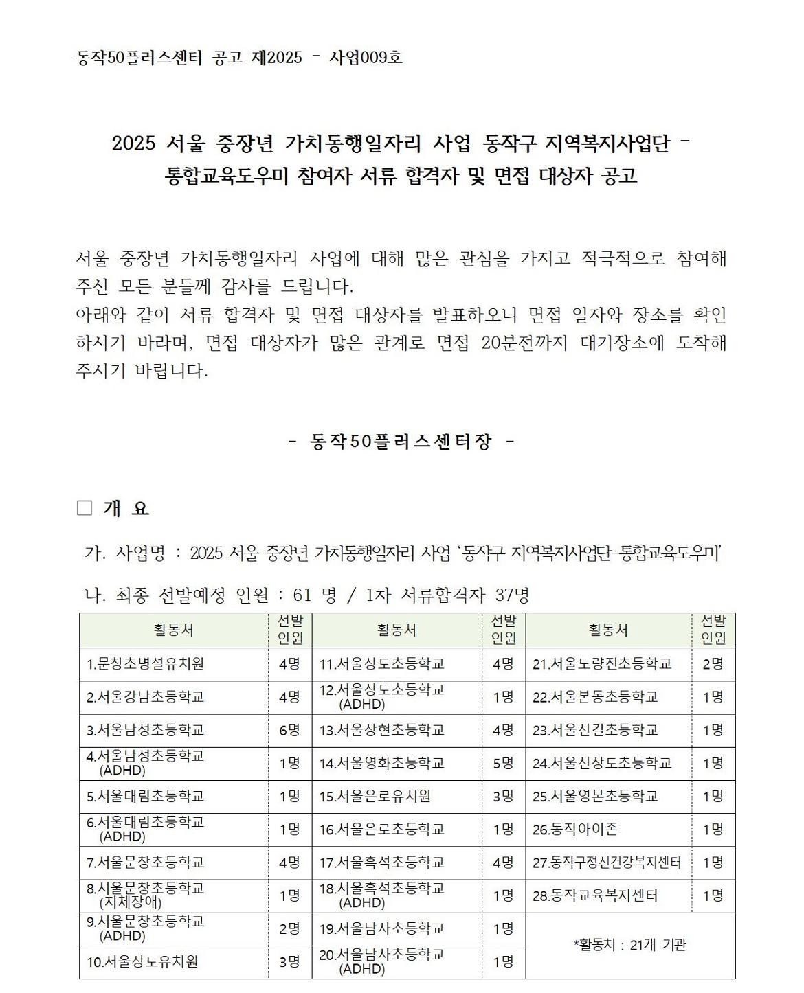 2025+통합교육도우미+서류합격공고(홈페이지공고)_통합_2025-사업009호001.jpg