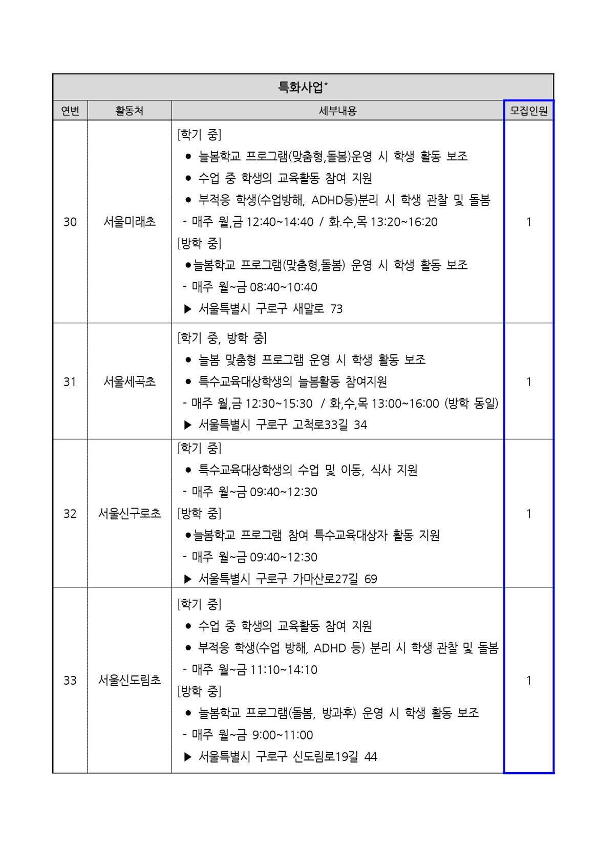 2025년+서울+중장년+가치동행일자리+지역복지사업단(금천%2C구로)+참여자+모집+공고문_page-0024.jpg